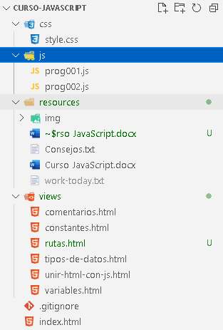 Estructura web